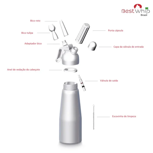Garrafa Sifão de Chantilly BestWhip ALM 500ml – 100% Alumínio — imagem 3