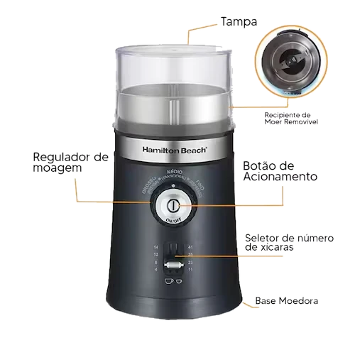 Moedor de Café Elétrico Hamilton Beach 2 Lâminas em aço Inox ajustável com Controle de Granulação